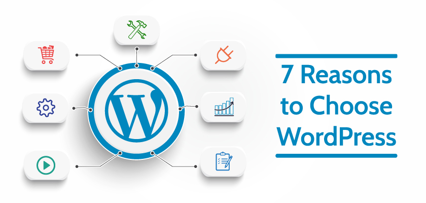 Why Choose Wordpress 7 Powerful Reasons You Must Know 6511